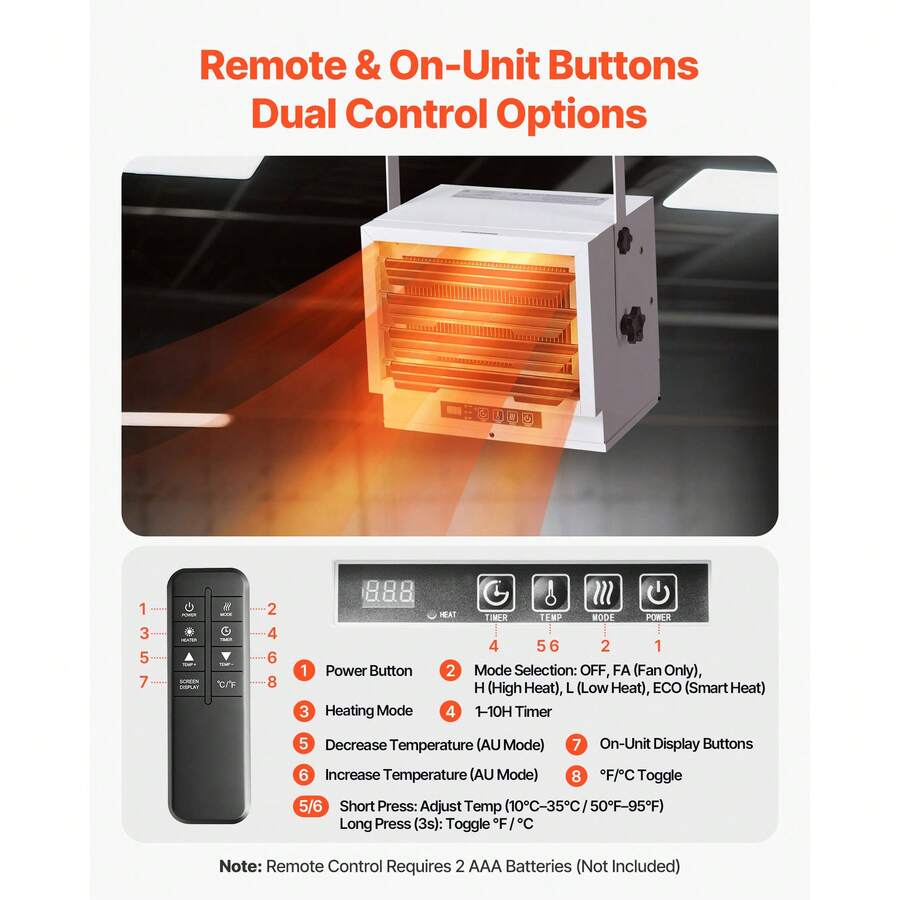 240V Electric Garage Heater – 5kW to 15kW, Wall/Ceiling Mount - product image 4