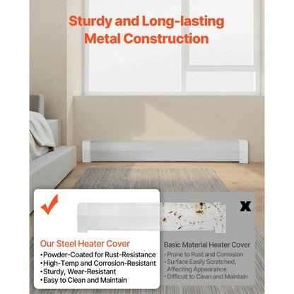 Steel Baseboard Heater Replacement Cover – 3 ft, 4 ft or 5 ft - product image 3