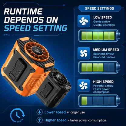 Rechargeable Waist & Neck Fan – 5 Speeds, 5000mAh, LED Display - product image 6