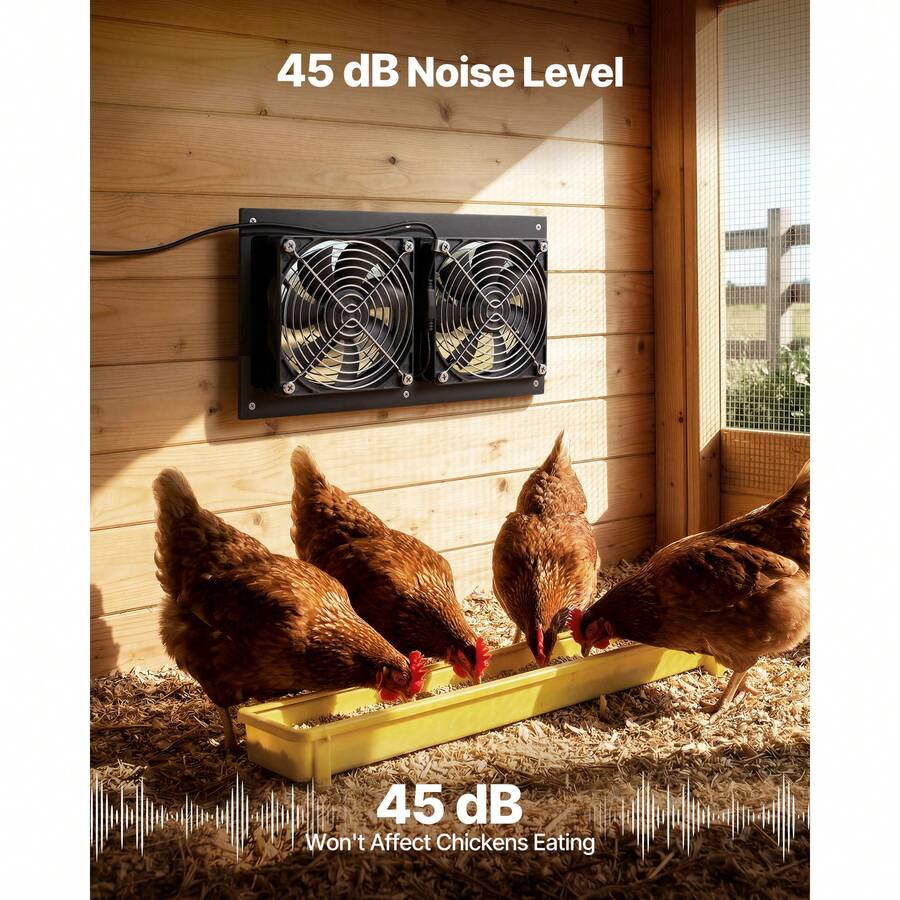 15W Solar Ventilation Fan Kit with Dual Fans & Adjustable Panel - product image 6