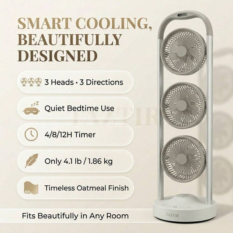 Triple-Head Portable Standing Fan with Independent 360° Fan Heads - product image 8